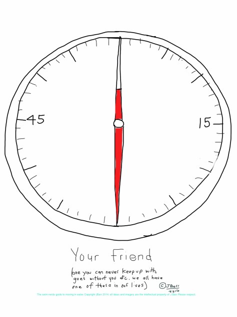  On the red top, 5secs between sets, GO!