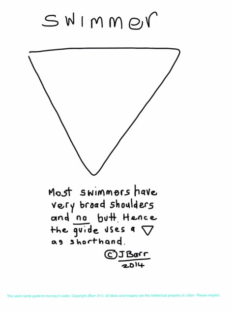 The Swimmer Triangle by JBarr 2014