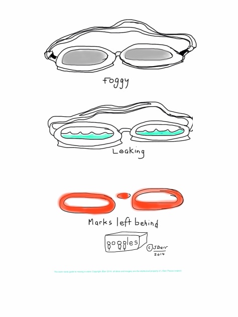 Swimming gear Ch3 continues with the most essential piece of equipment required for a chlorinated pool-GOOGLES. Just try swimming without them if you doubt their relevance. 