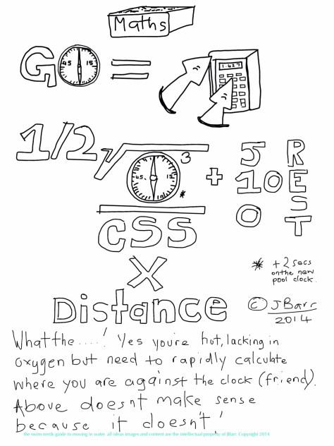  After all those years avoiding maths it now rules a lot of my swimming life...beep beep beep beep beep....