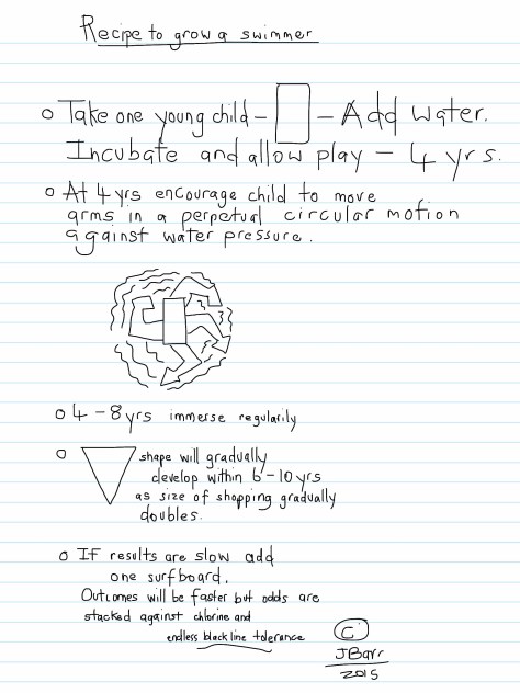 Swimmer recipe by JBarr 2015