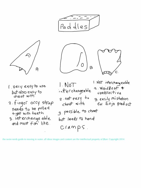 Swimming Equipment 101: Hand Paddles